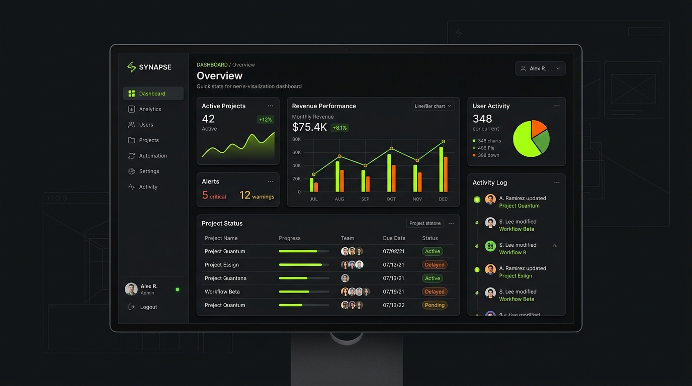 Gestionale & Dashboard SaaS